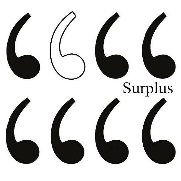 Surplus - Discography (2017 - 2020)